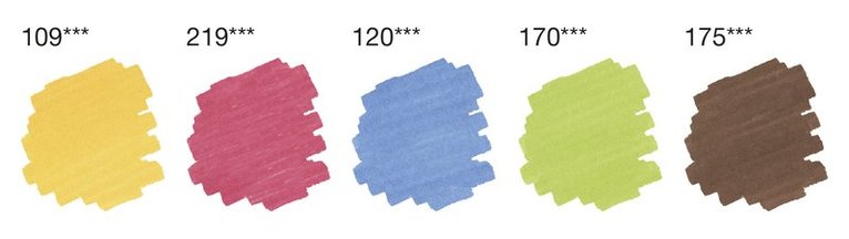 Tuschpenna Faber-Castell Pitt Artist Pen Dual Marker 5-pack, Övrigt