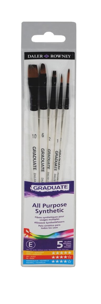 Pensel Graduate Classic syntet 5-pack, Övrigt