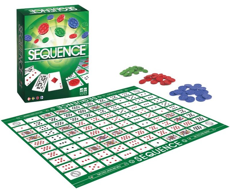 Sequence, Övrigt