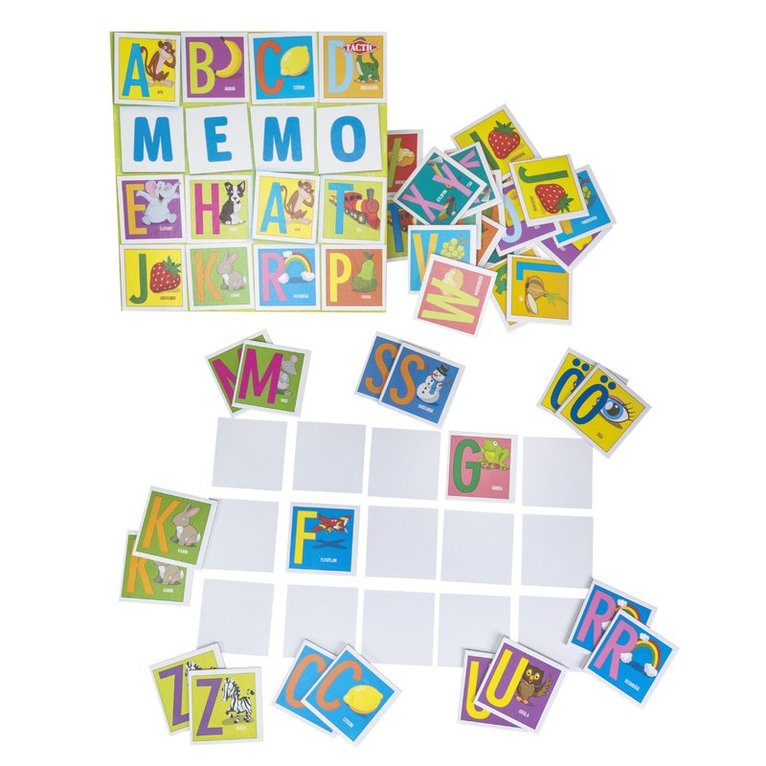 ABC Memo, Övrigt