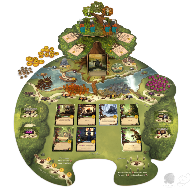 Everdell sagovärldsspel, Övrigt
