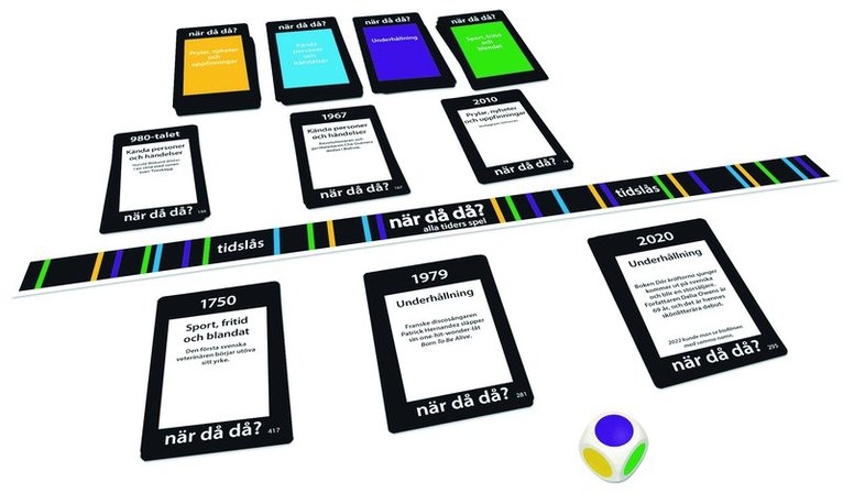 När då då? Original (2023), Övrigt