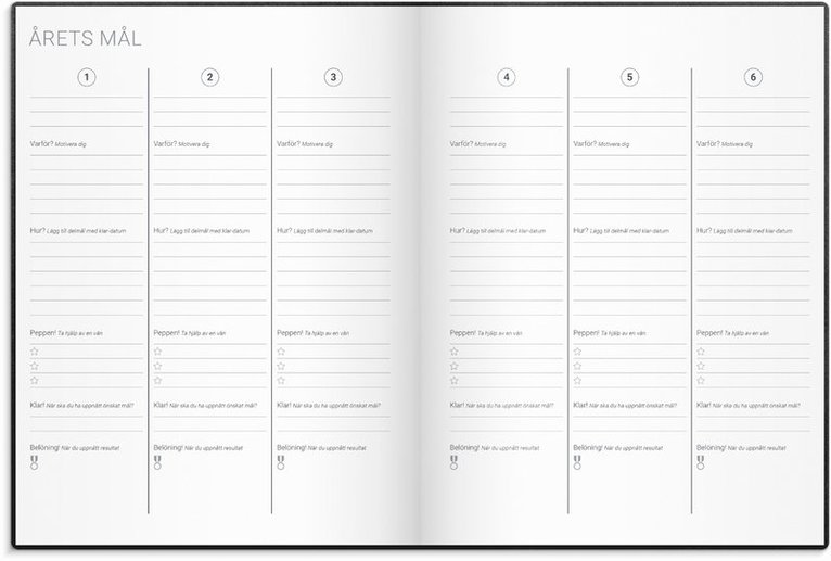 Kalender 2025 Goal Planner, Övrigt