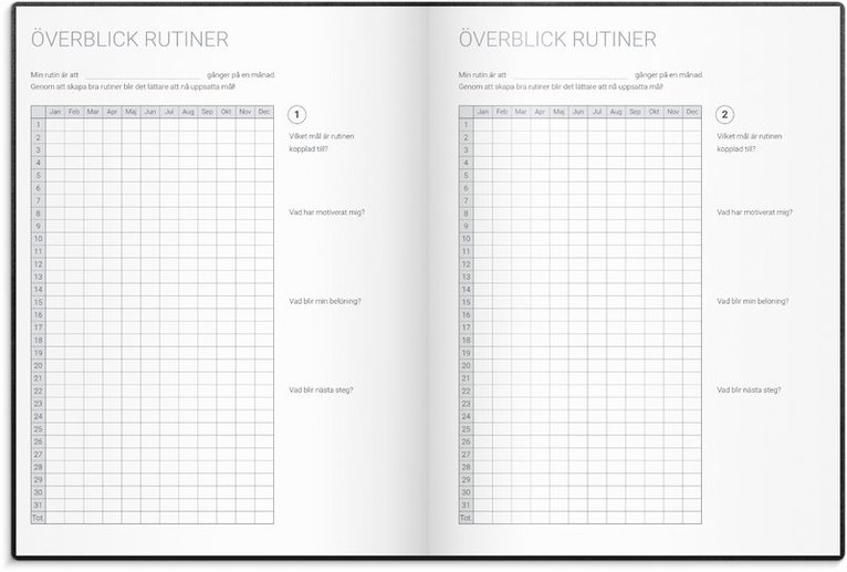 Kalender 2025 Goal Planner, Övrigt