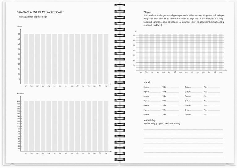 Kalender 2026 Träningskalendern A5 2i1, Övrigt