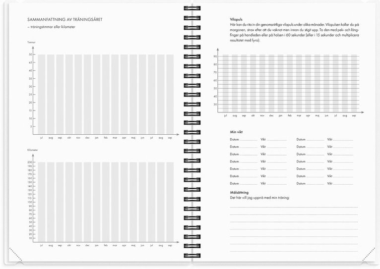Kalender 2025-2026 Träningskalendern 2i1, Övrigt