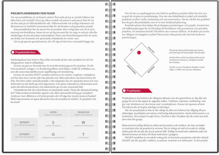 Kalender 2025 Projektkalendern, Övrigt