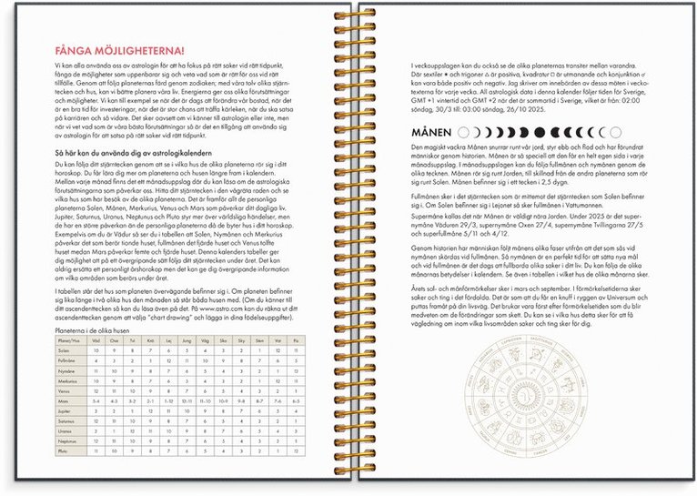 Kalender 2025 Astrologikalendern, Övrigt