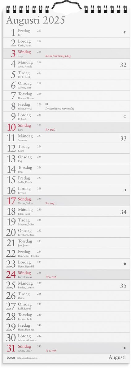 Väggkalender 2025 Lilla Månadskalendern 1