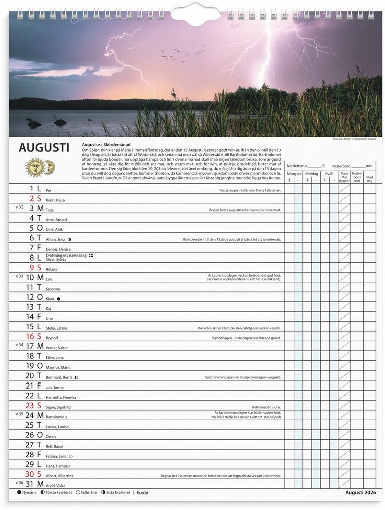 Väggkalender 2026 Väderalmanackan, Övrigt