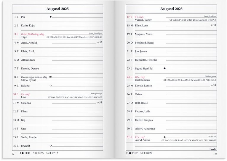 Kalender 2025 Sveriges Almanacka, Övrigt