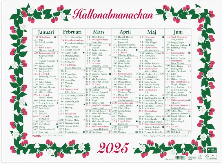 Väggkalender 2025 Stora Hallonalmanackan, Övrigt