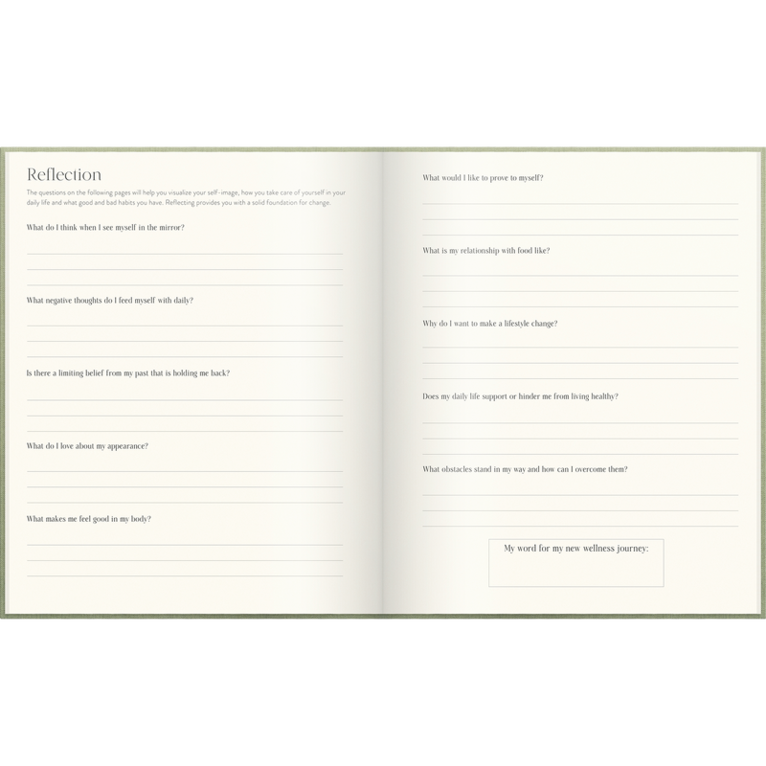 The Wellness Planner, Övrigt