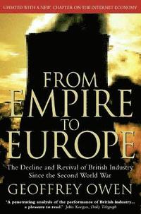 bokomslag From Empire to Europe