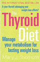 Thyroid Diet