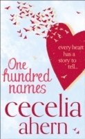 One Hundred Names