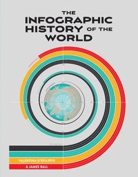bokomslag Infographic History of the World
