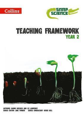 Naomi Hiscock, Liz Lawrence, Jane Turner - Teaching Framework Year 2, Häftad