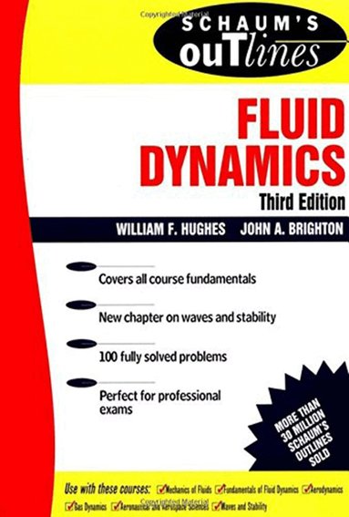 William Hughes, John Brighton, Nicholas Winowich - Schaum's Outline of Fluid Dynamics, Häftad