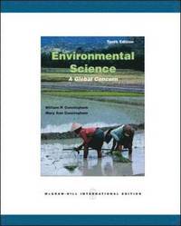 bokomslag Environmental Science