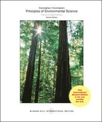 bokomslag Principles of Environmental Science