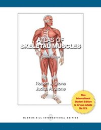 bokomslag Atlas of Skeletal Muscles