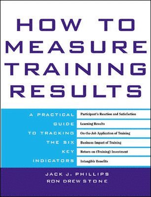 How to Measure Training Results 1