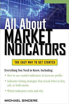 All About Market Indicators 1