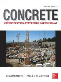 bokomslag Concrete: Microstructure, Properties, and Materials