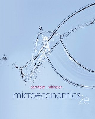 Microeconomics 1