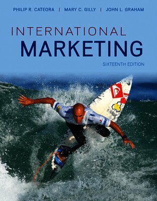International Marketing