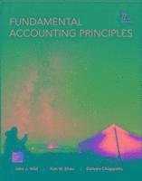 Fundamental Accounting Principles