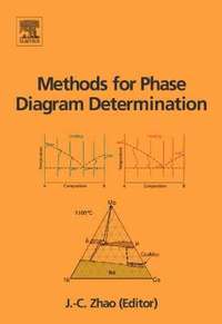 bokomslag Methods for Phase Diagram Determination