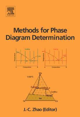 Ji-Cheng Zhao, USA) Zhao, Ji-Cheng (Department of Materials Science and Engineering, The Ohio State University, Columbus, OH - Methods for Phase Diagram Determination, Inbunden