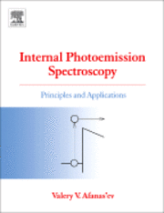 Internal Photoemission Spectroscopy