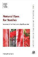 Natural Dyes for Textiles 1