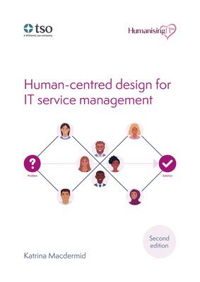 bokomslag Human-centred design for IT service management