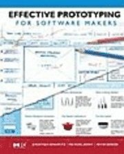Jonathan Arnowitz, Michael Arent, Nevin Berger - Effective Prototyping for Software Makers, Häftad