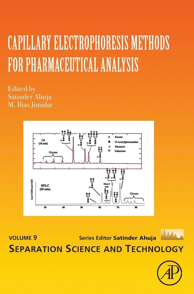 Satinder Ahuja, Mohamedilias Jimidar - Capillary Electrophoresis Methods for Pharmaceutical Analysis, Inbunden