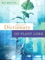 bokomslag Dictionary of Plant Lore