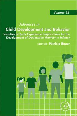 Varieties of Early Experience: Implications for the Development of Declarative Memory in Infancy 1