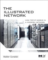 bokomslag The Illustrated Network: How TCP/IP Works In A Modern Network