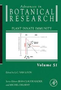 bokomslag Plant Innate Immunity