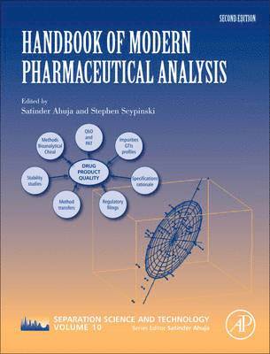 bokomslag Handbook of Modern Pharmaceutical Analysis