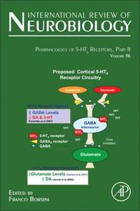 bokomslag Pharmacology of 5-HT6 receptors, Part II