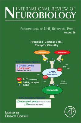 bokomslag Pharmacology of 5-HT6 receptors, Part II
