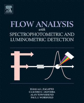 Flow Analysis with Spectrophotometric and Luminometric Detection 1