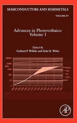 bokomslag Advances in Photovoltaics: Part 1