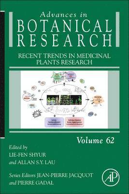 bokomslag Recent Trends in Medicinal Plants Research