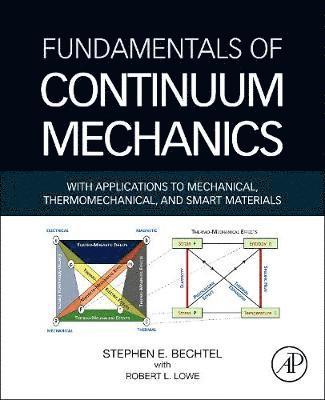 Fundamentals of Continuum Mechanics 1